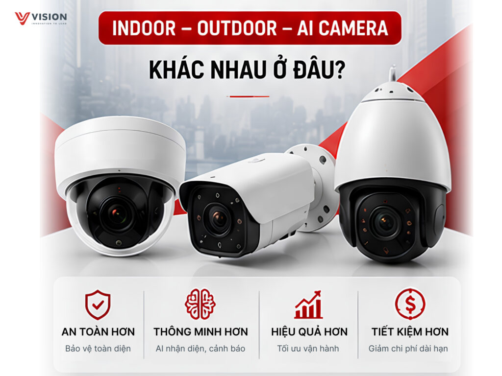 camera AI khác camera thường