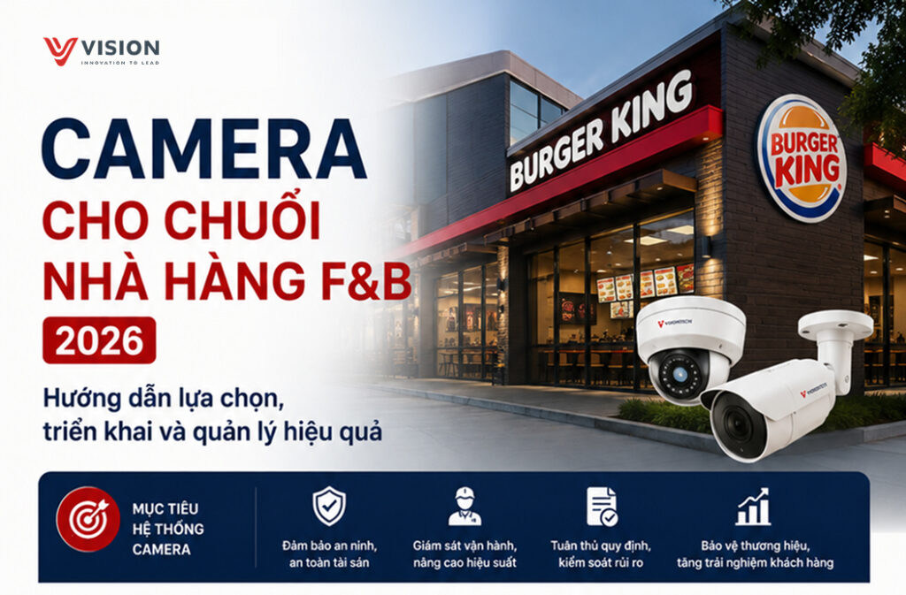 Camera cho chuỗi nhà hàng F&B