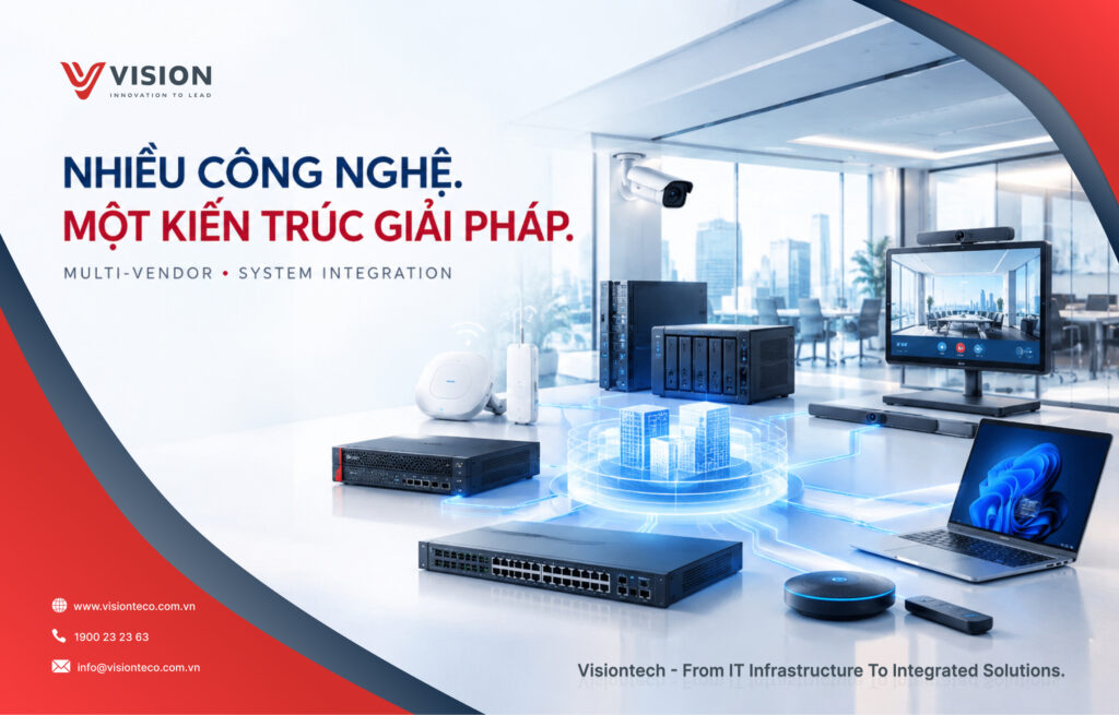 giải pháp hạ tầng mạng