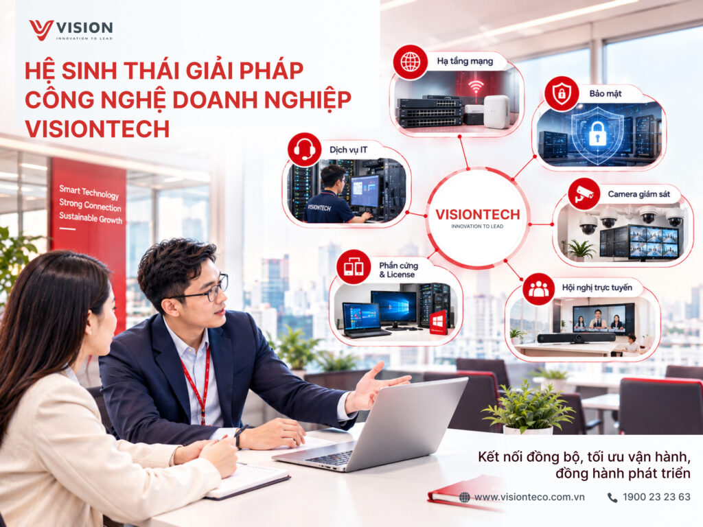 Giải pháp công nghệ doanh nghiệp